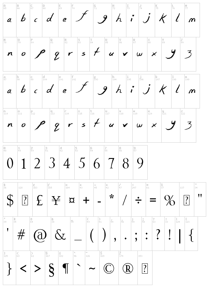 Smudgie Crayon font map